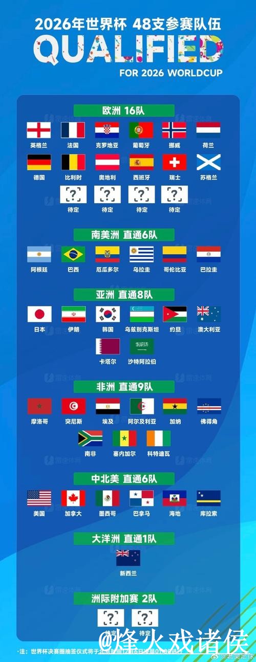 解析哪种世界杯比分更令人满意