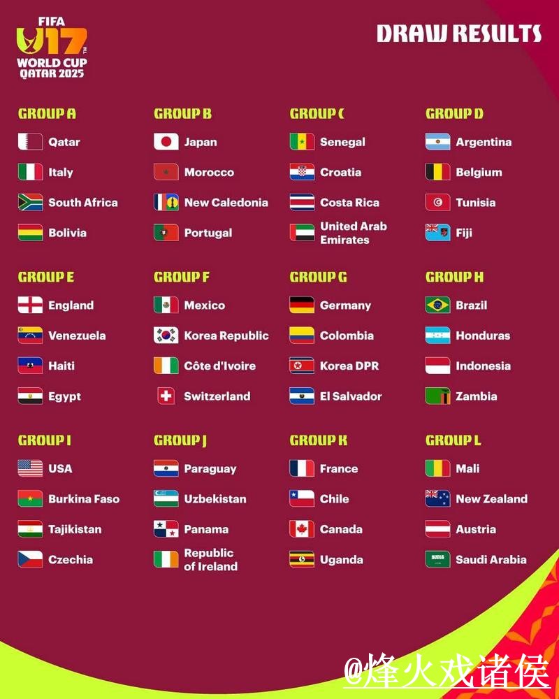 世界杯比分预测技巧及入口地址