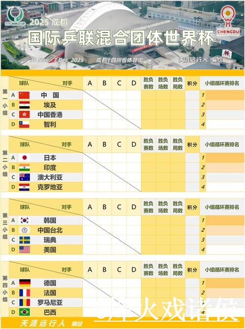 官方权威版世界杯比分软件