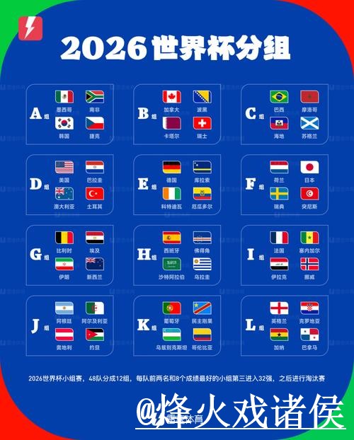 实时观看世界杯直播：畅享巅峰赛事体验