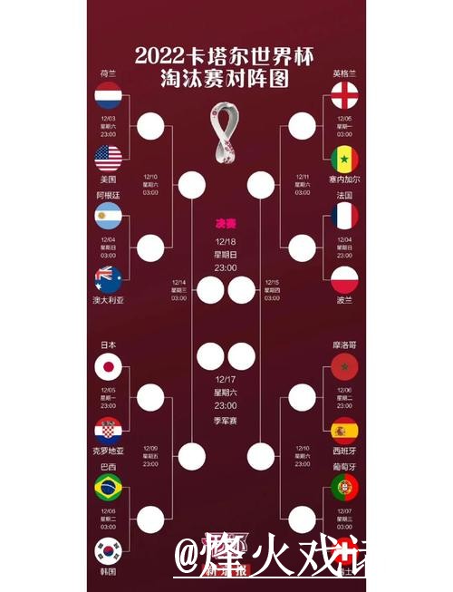 下载最佳世界杯比分分析攻略 下载最佳世界杯比分分析攻略